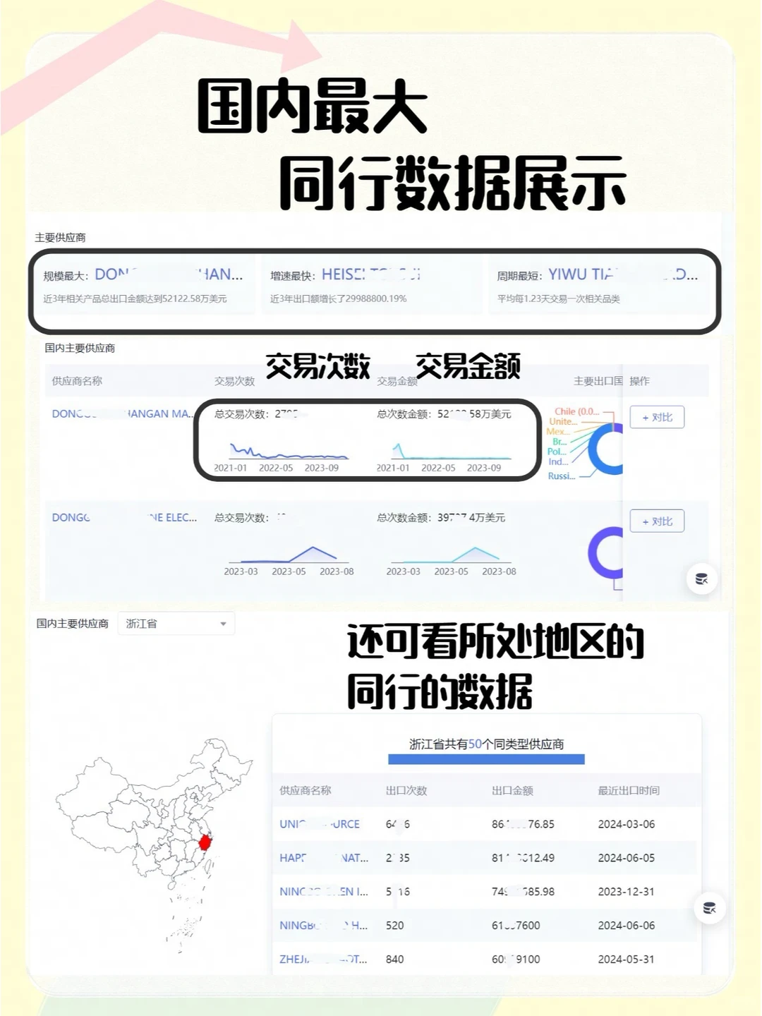 元旦之后,全球外贸风向将会发生变化