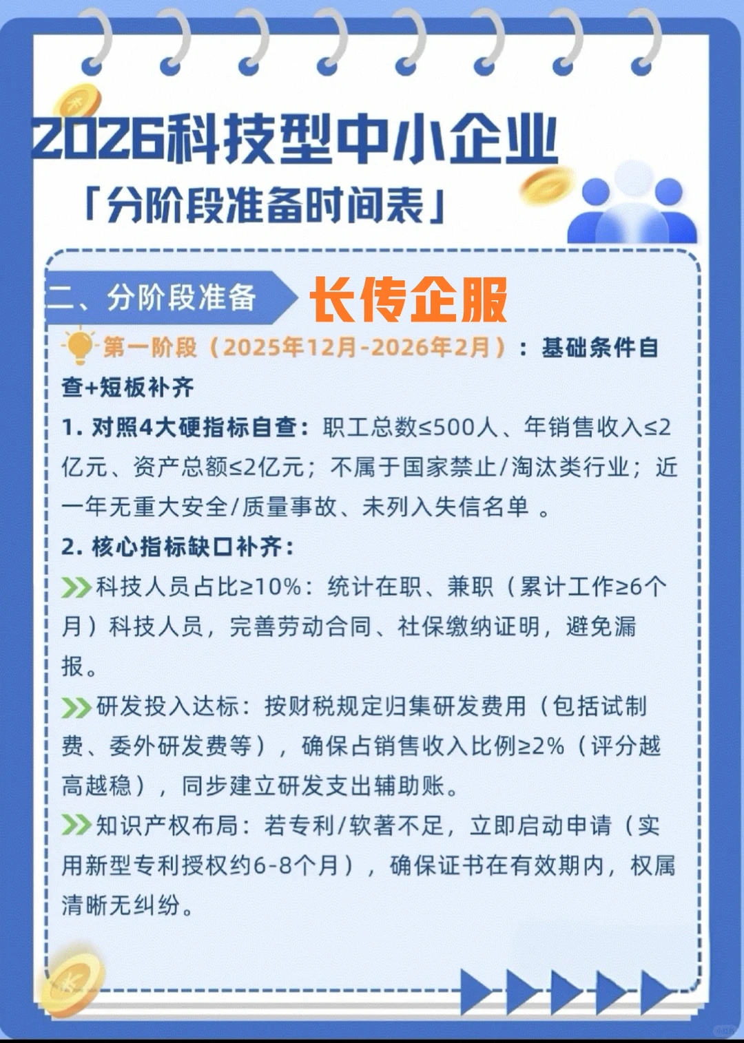 正当时！26年高新技术企业申报新规如何布局