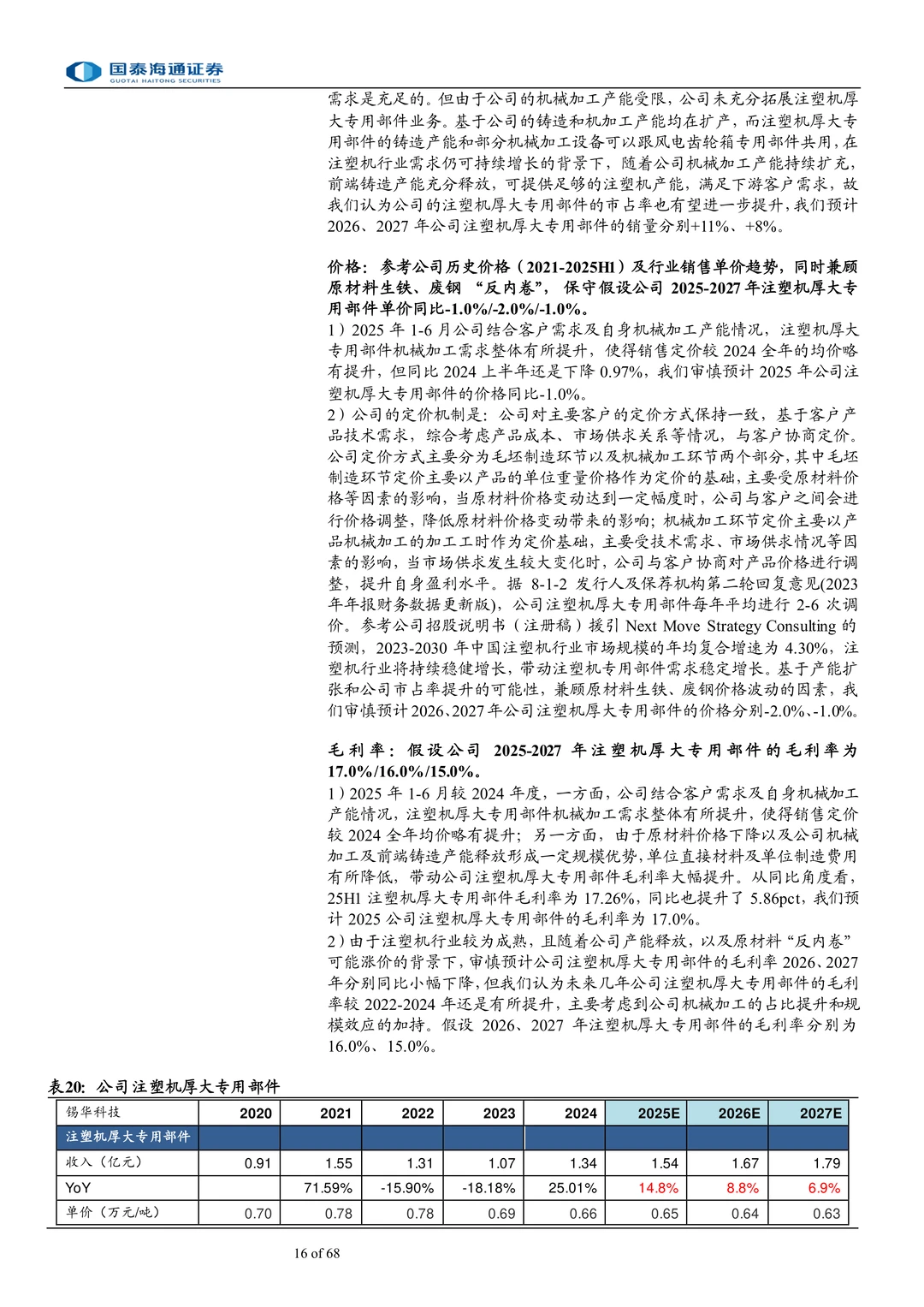 锡华科技-风电齿轮箱铸件头部供应商