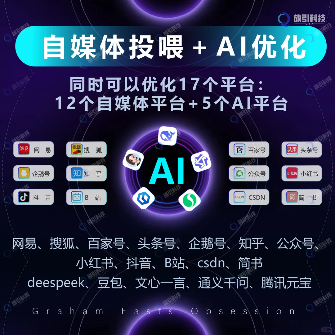 GEO优化工具生产厂家