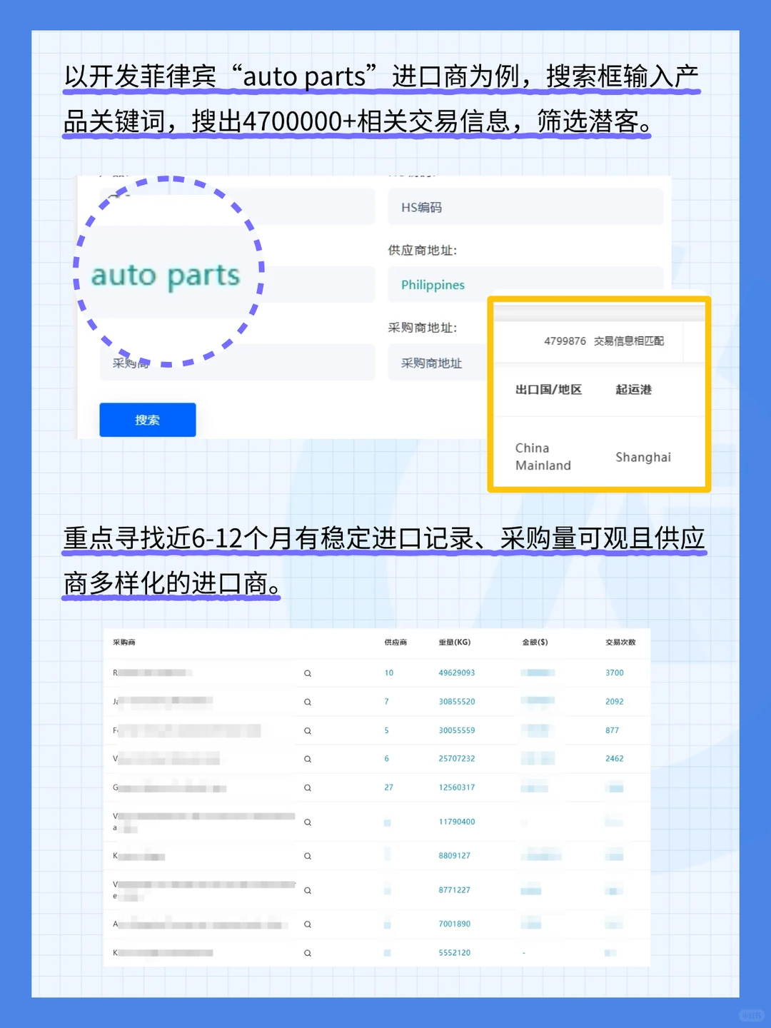 看看外贸大佬怎么找到1000+海外客户