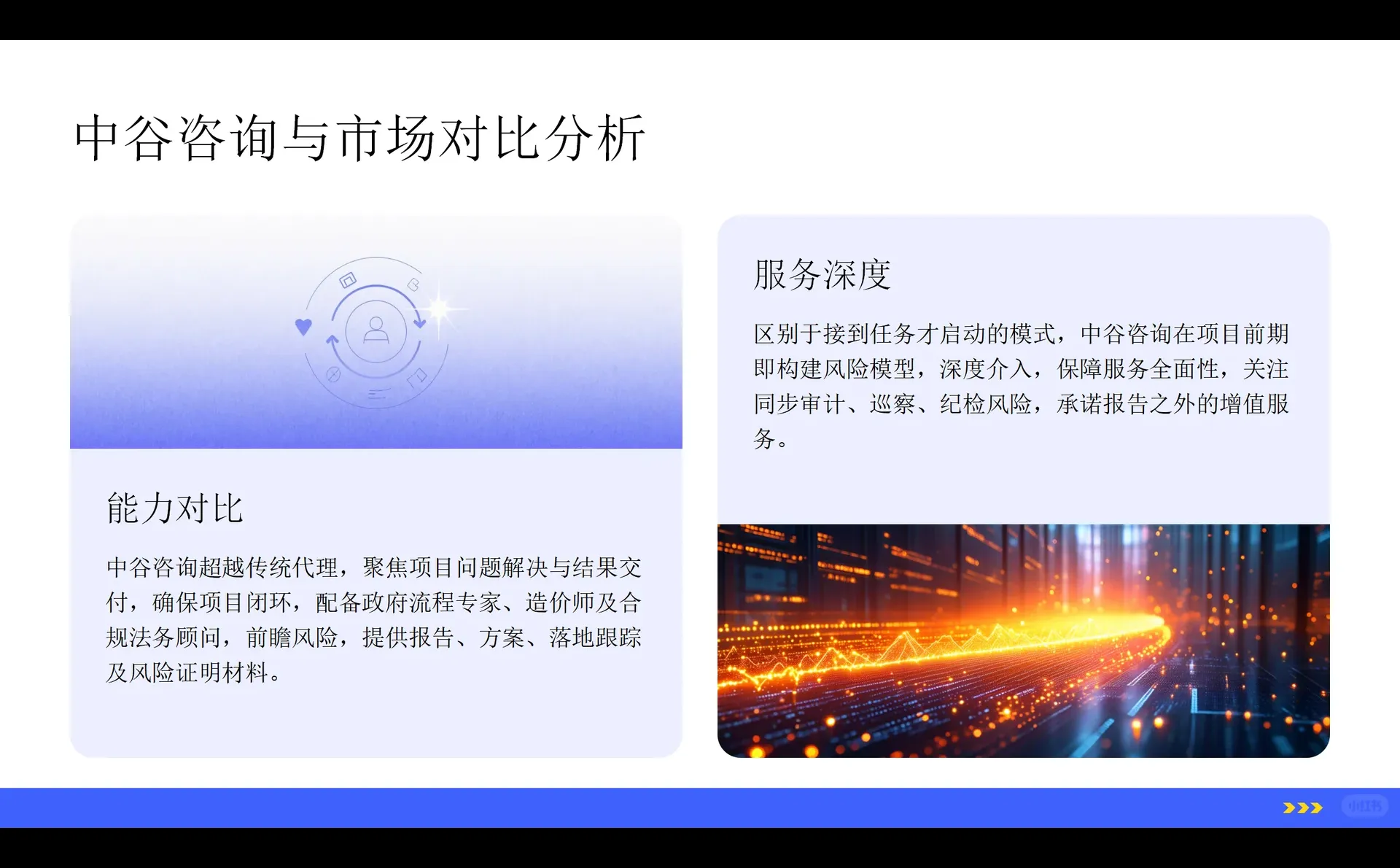 中谷招标咨询宣传（二）