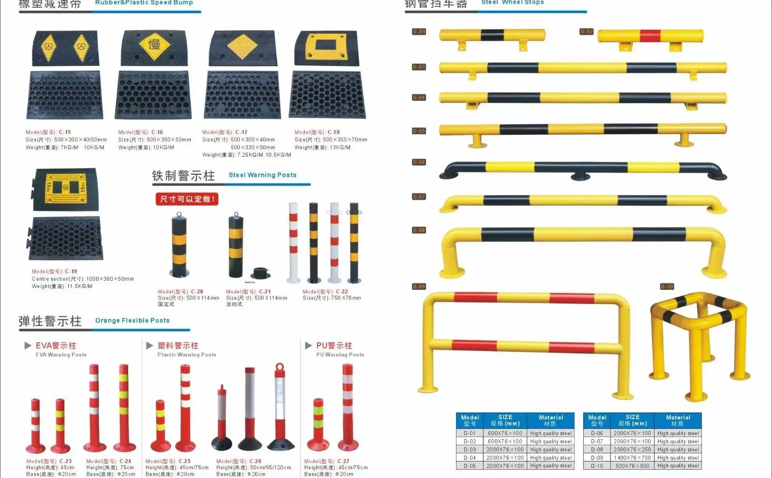 有需要路锥和水马围挡吗？