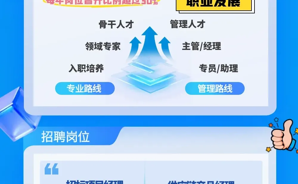 中捷通信2025秋招-数字基建领先企业
