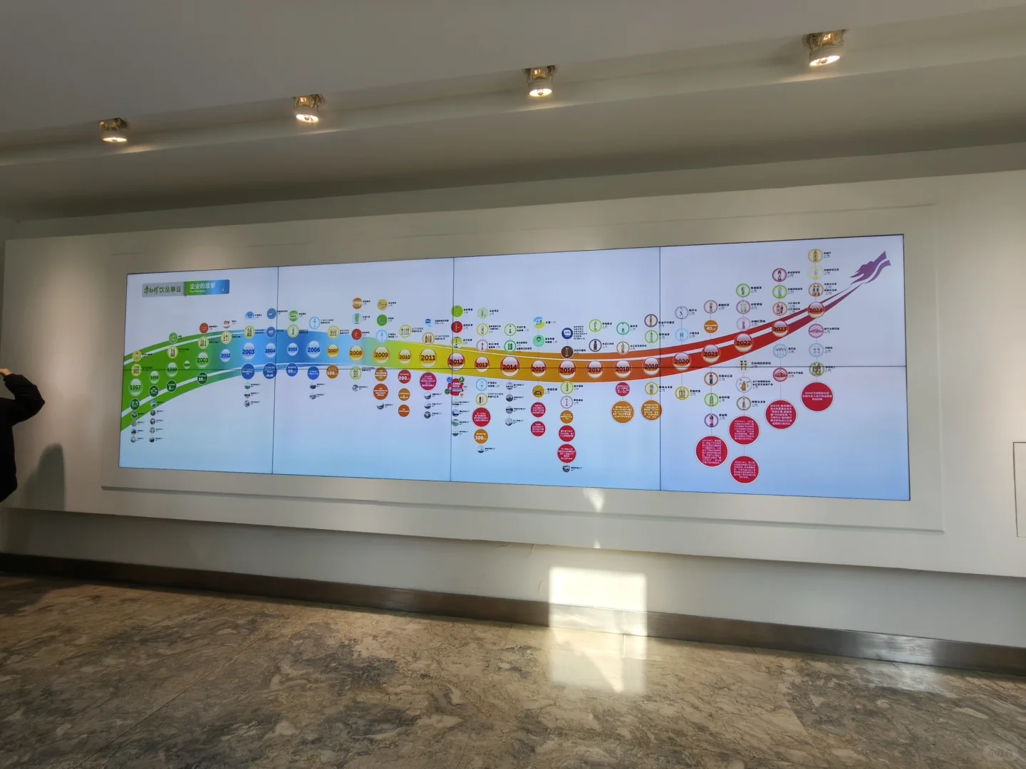 探秘茶饮工厂，解锁健康密码 ?