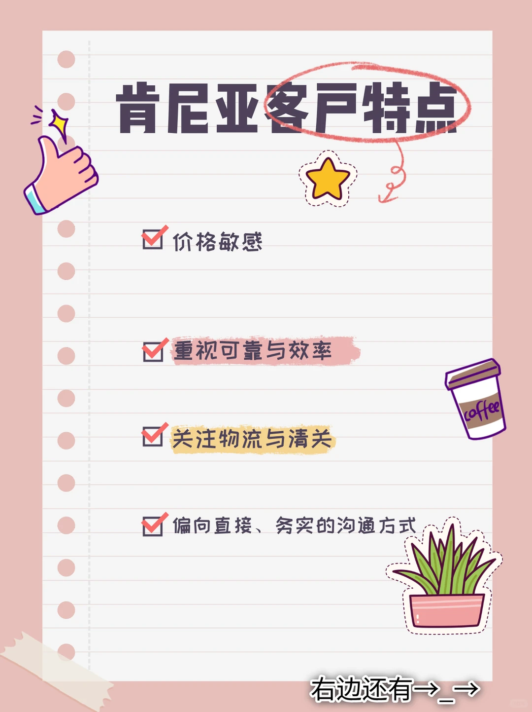 只需要四步，拿下肯尼亚外贸询盘！