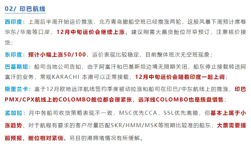 新的一周趋势来咯！12月中旬运价会继续上涨