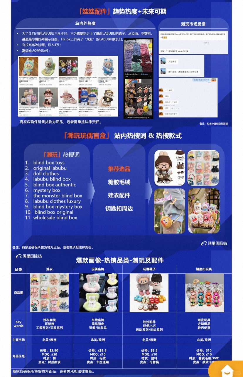 【玩具行业报告】2025玩具行业新风口