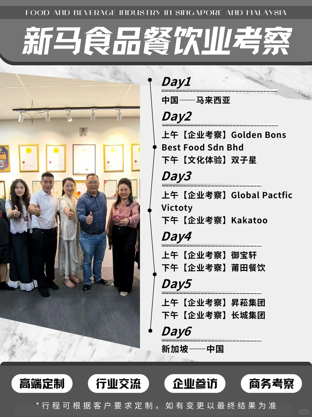 新马食品餐饮业考察|成功案例