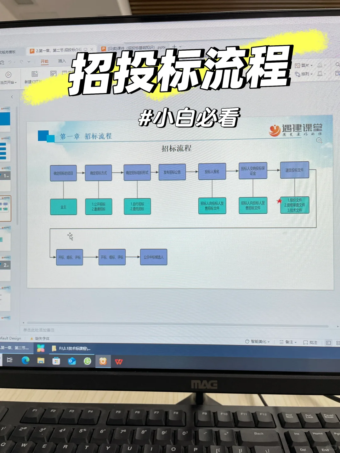 招投标全流程 小白必看！