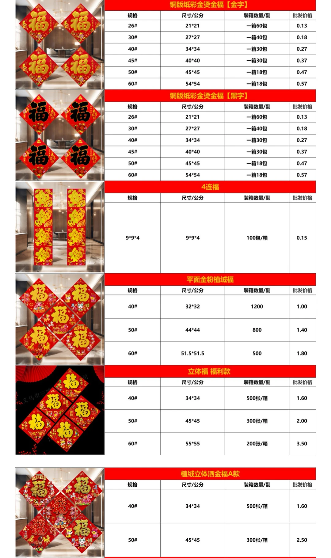 几毛拿的对联卖几十，两月比一年赚得多
