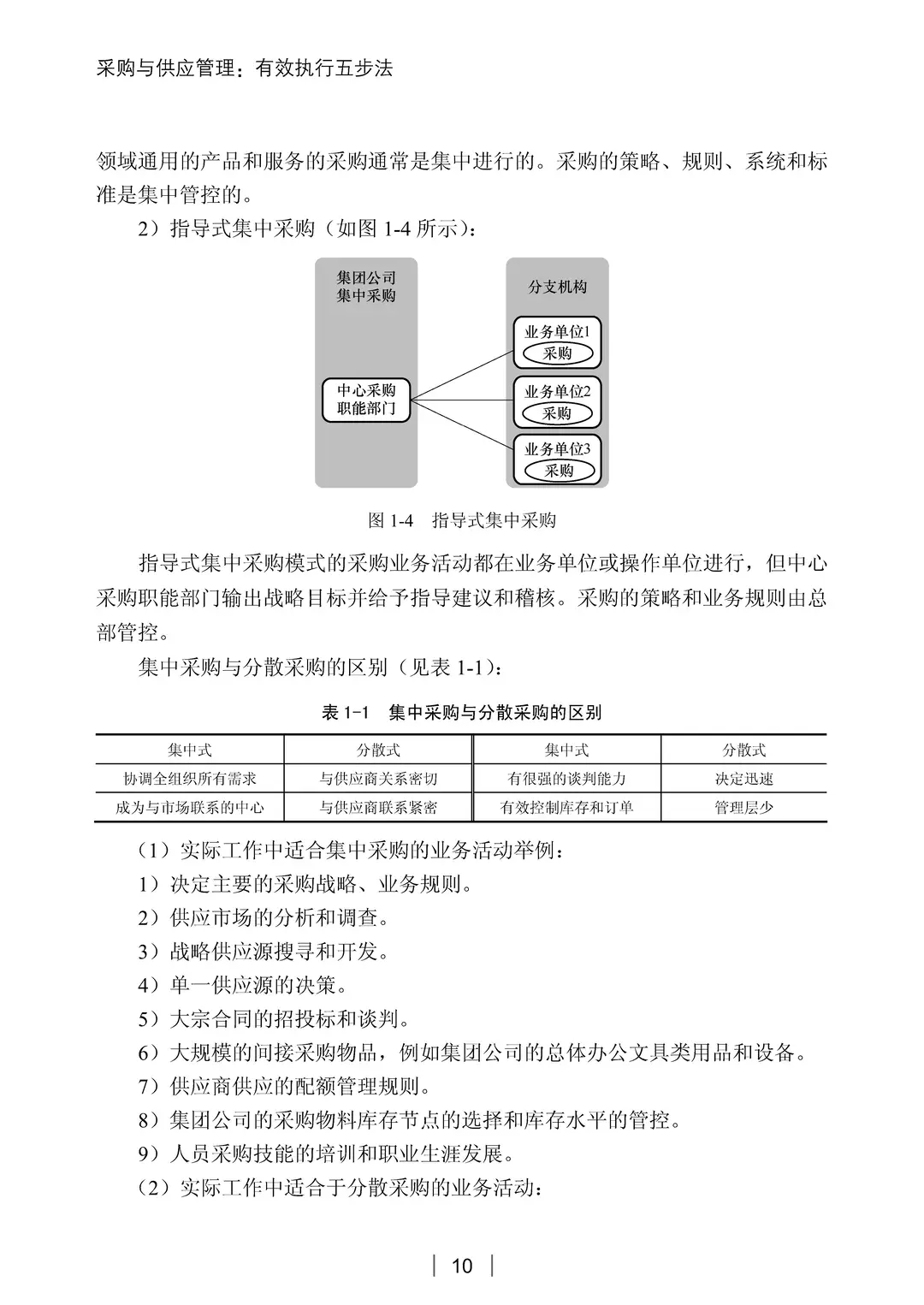 阅读推荐-采购与供应管理 有效执行五步法