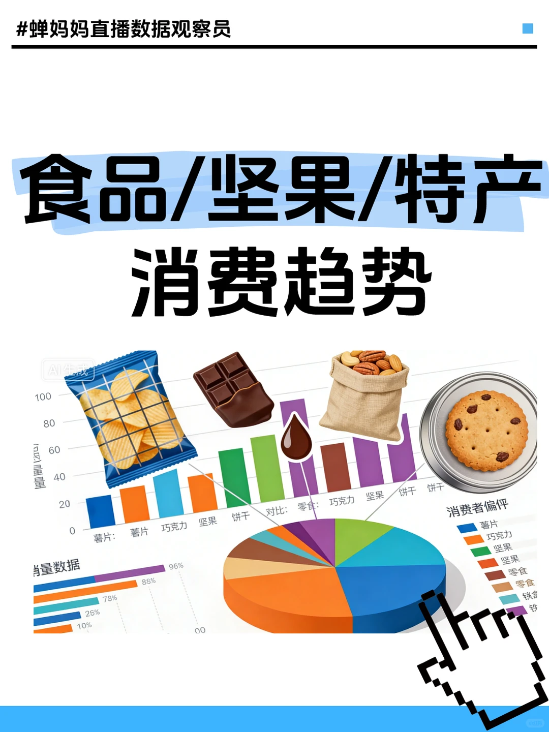 食品赛道数据炸了！这波高搜趋势你必须接住