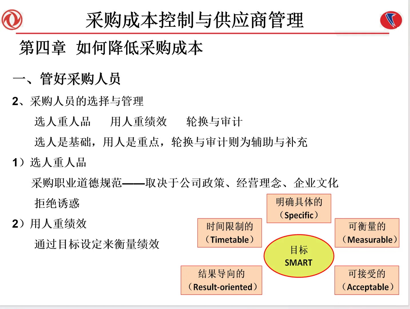 好用的采购成本控制与供应商管理