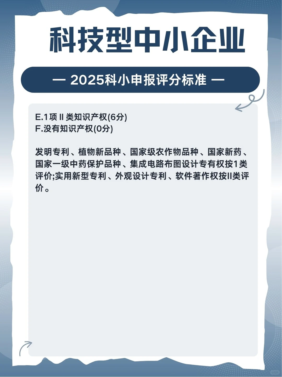 2025科技型中小企业申报评分标准??