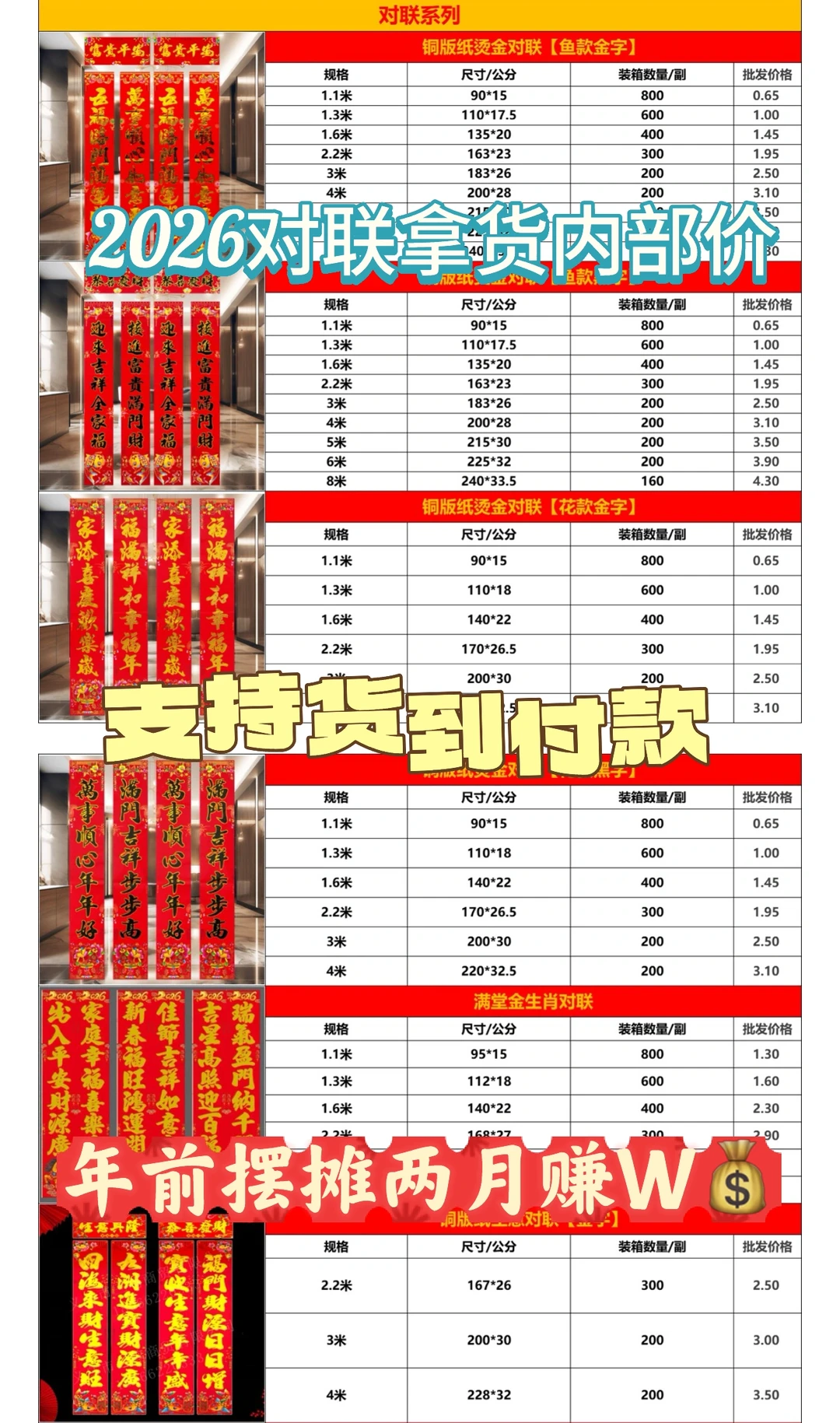 几毛拿的对联卖几十，两月比一年赚得多