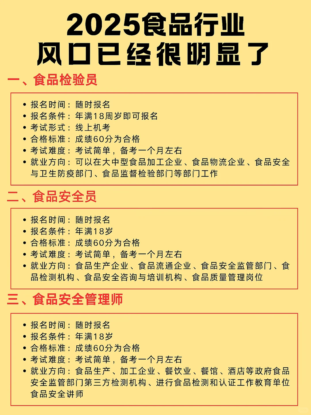 2025食品行业风口已经很明显了，你还不知道❓