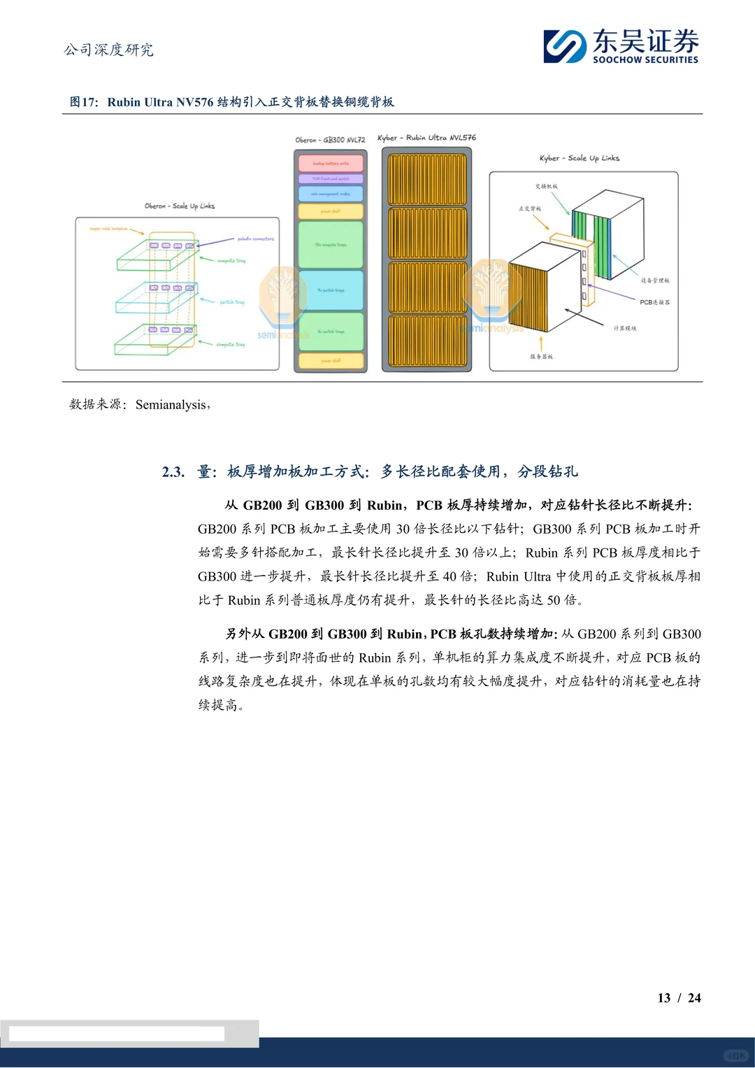 鼎泰高科-钻针龙头受益算力建设