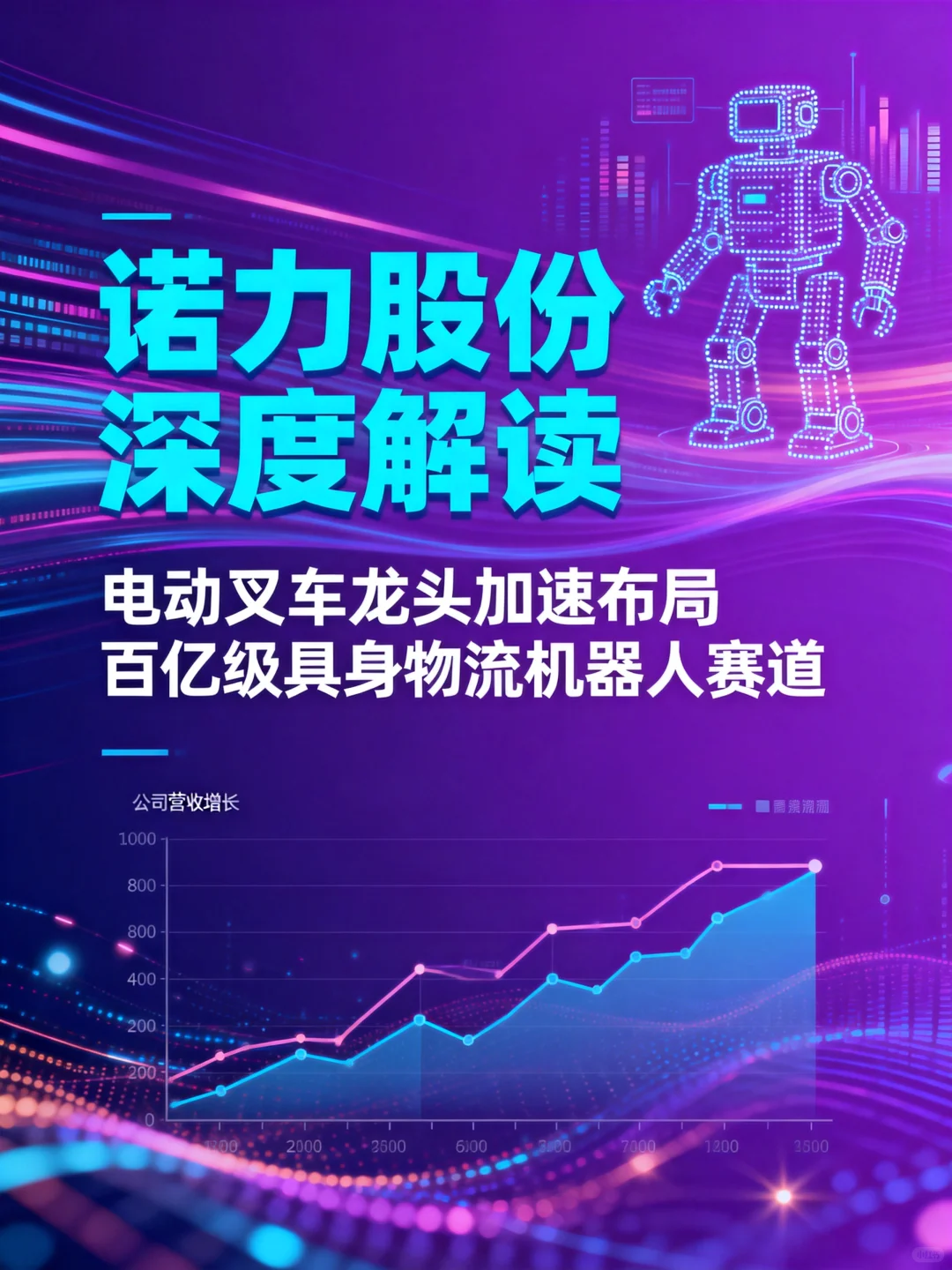 诺力股份深度解读