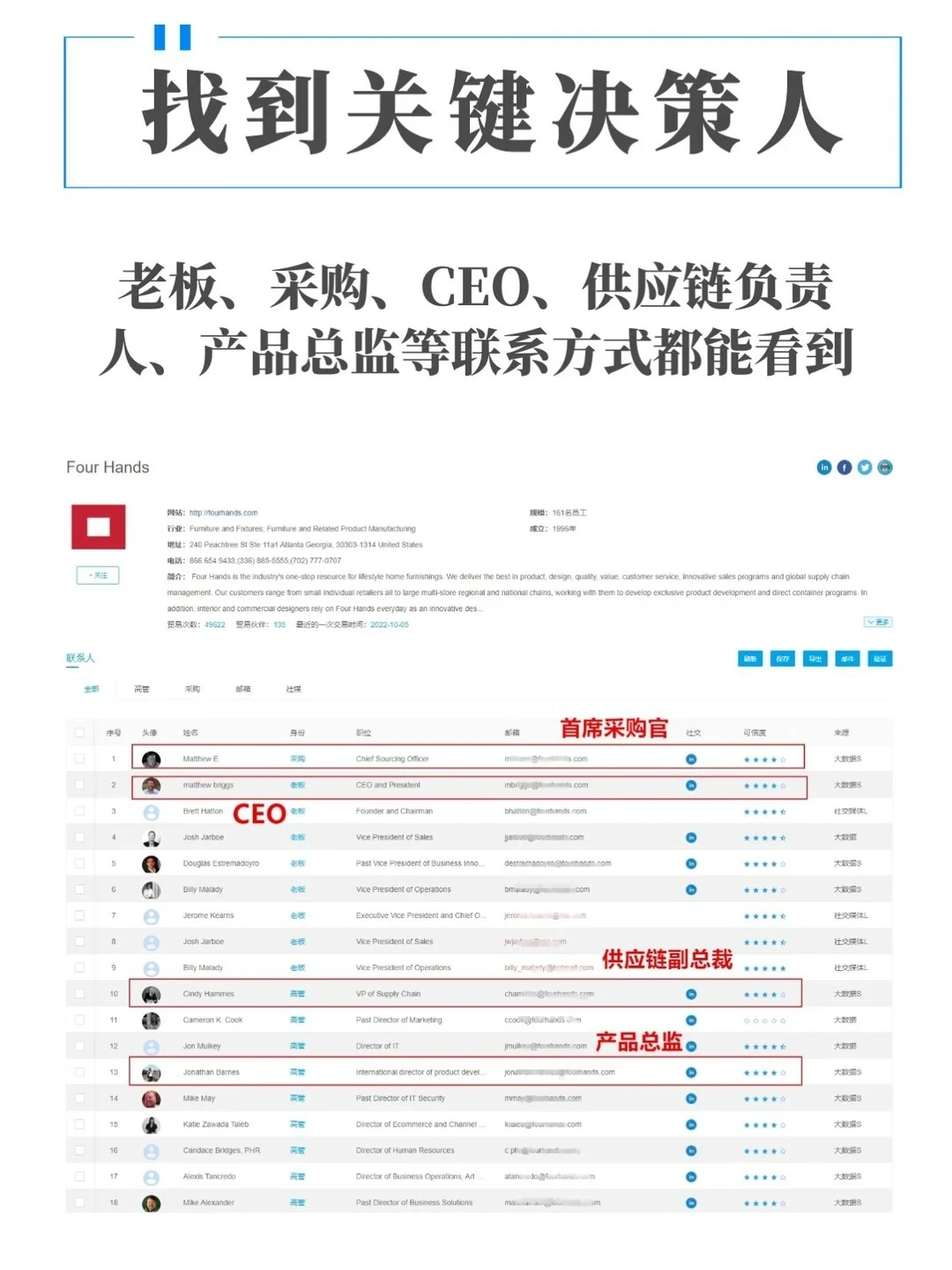 海关大数据的正确用法,外贸人一定要知道