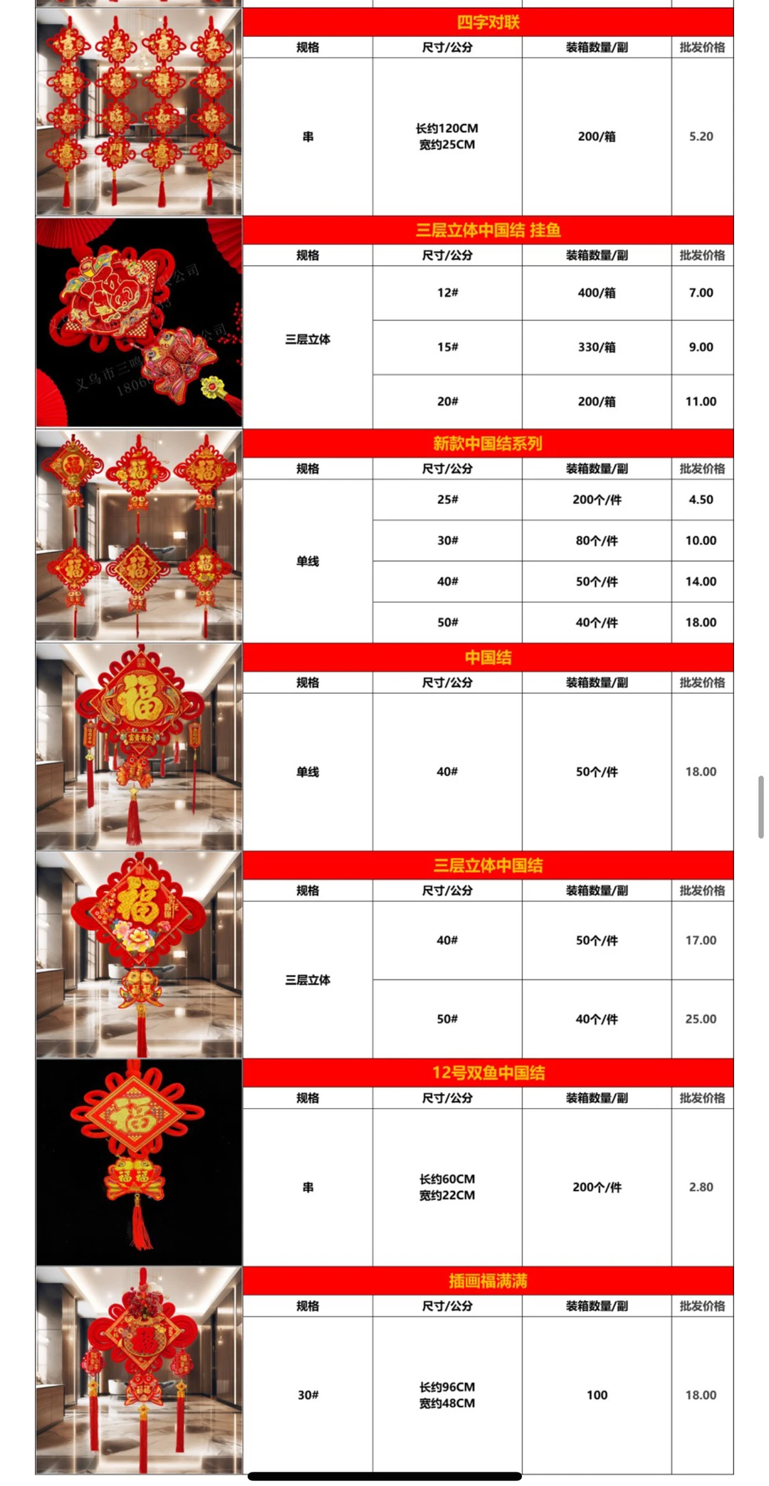 几毛拿的对联卖几十，两月比一年赚得多