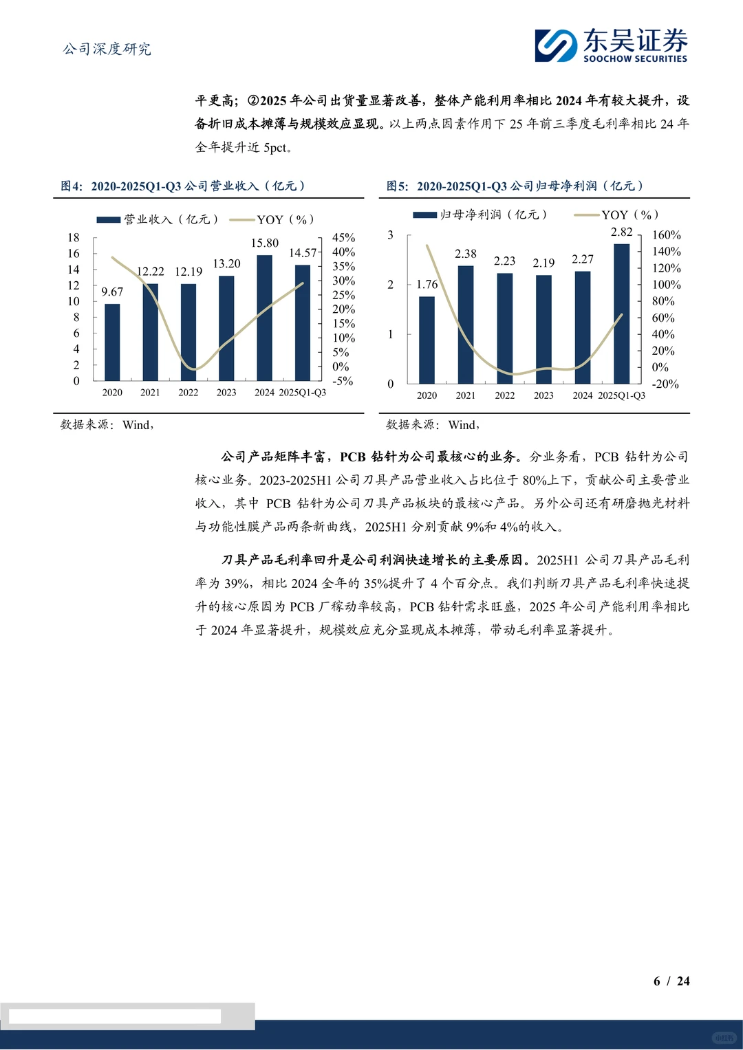 鼎泰高科-钻针龙头受益算力建设