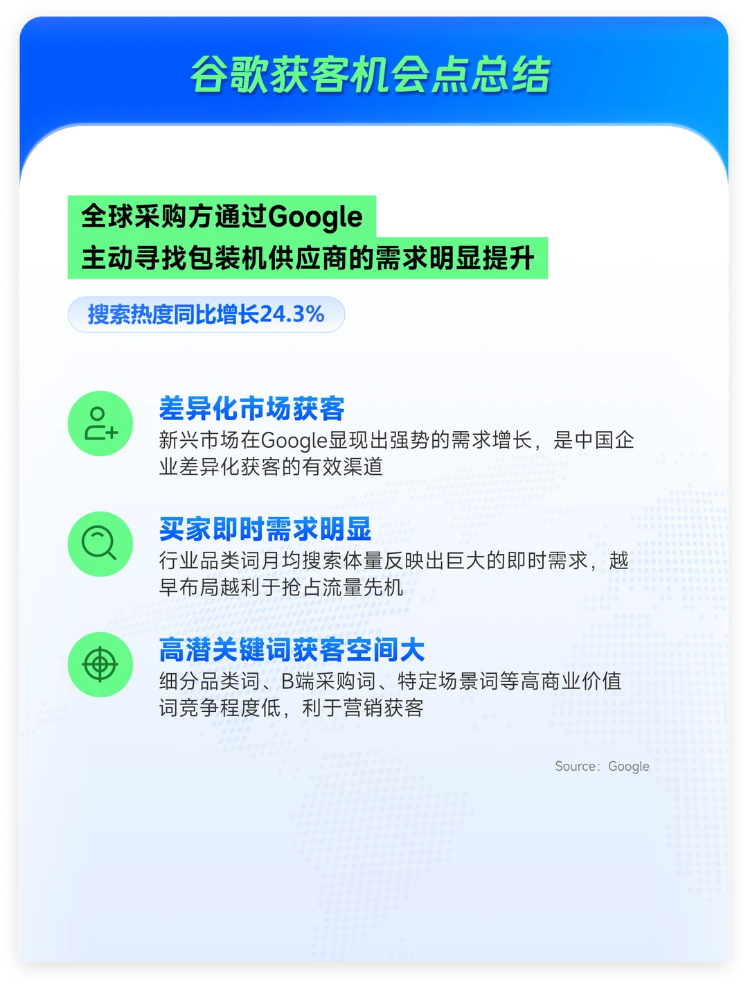 包装机械外贸人注意！这3⃣️个机会别错过