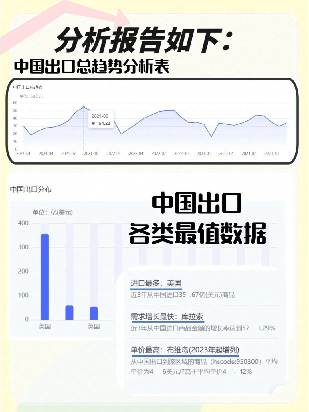 元旦之后,全球外贸风向将会发生变化