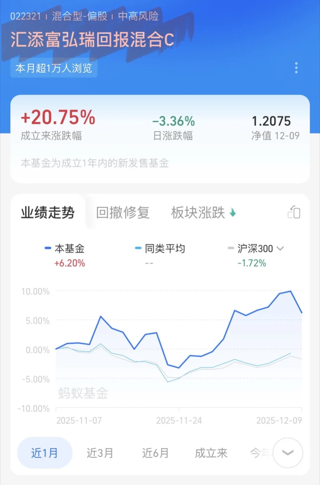 有色金属铜今天大?是什么情况？