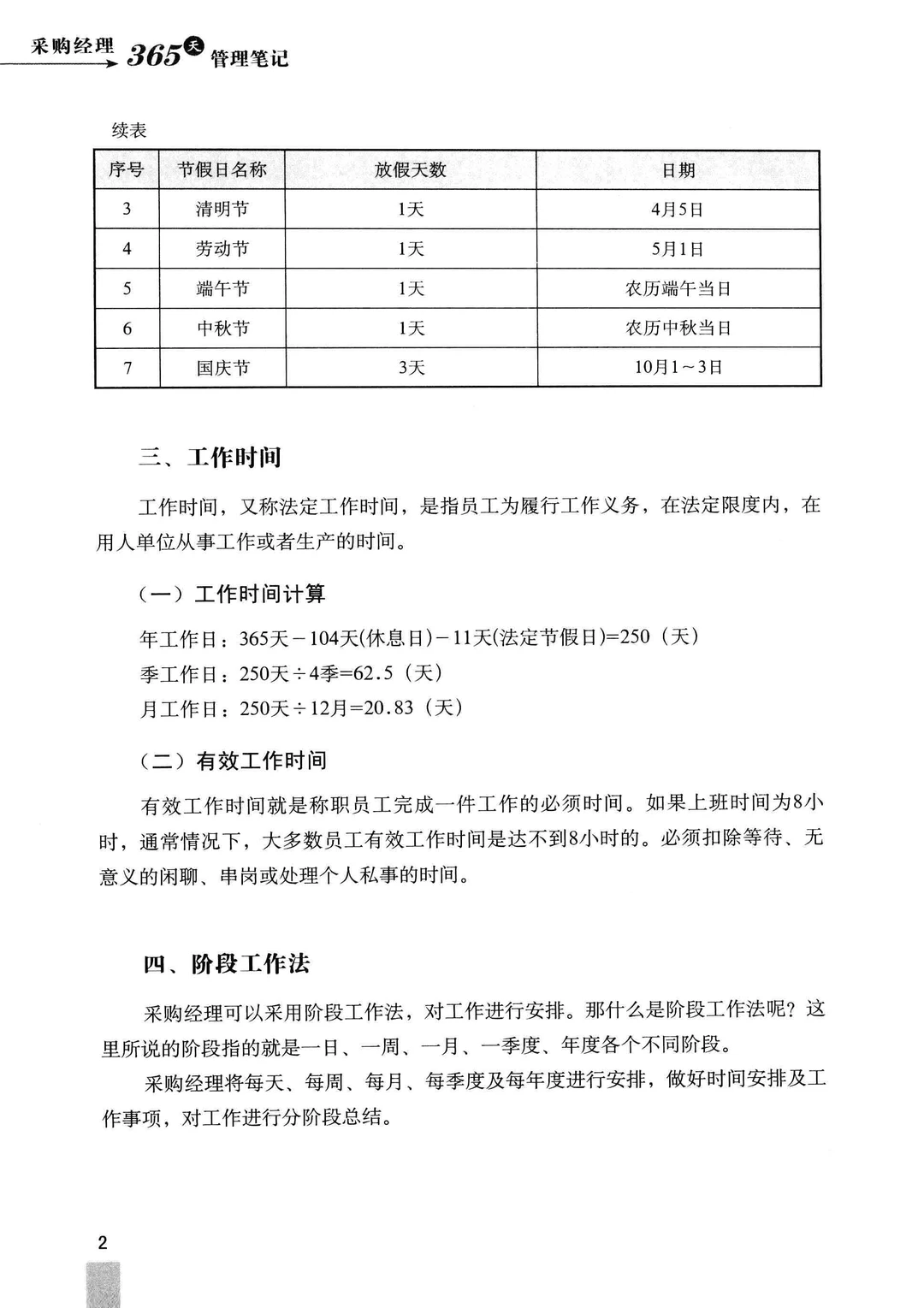 阅读推荐-采购经理 365 天管理笔记