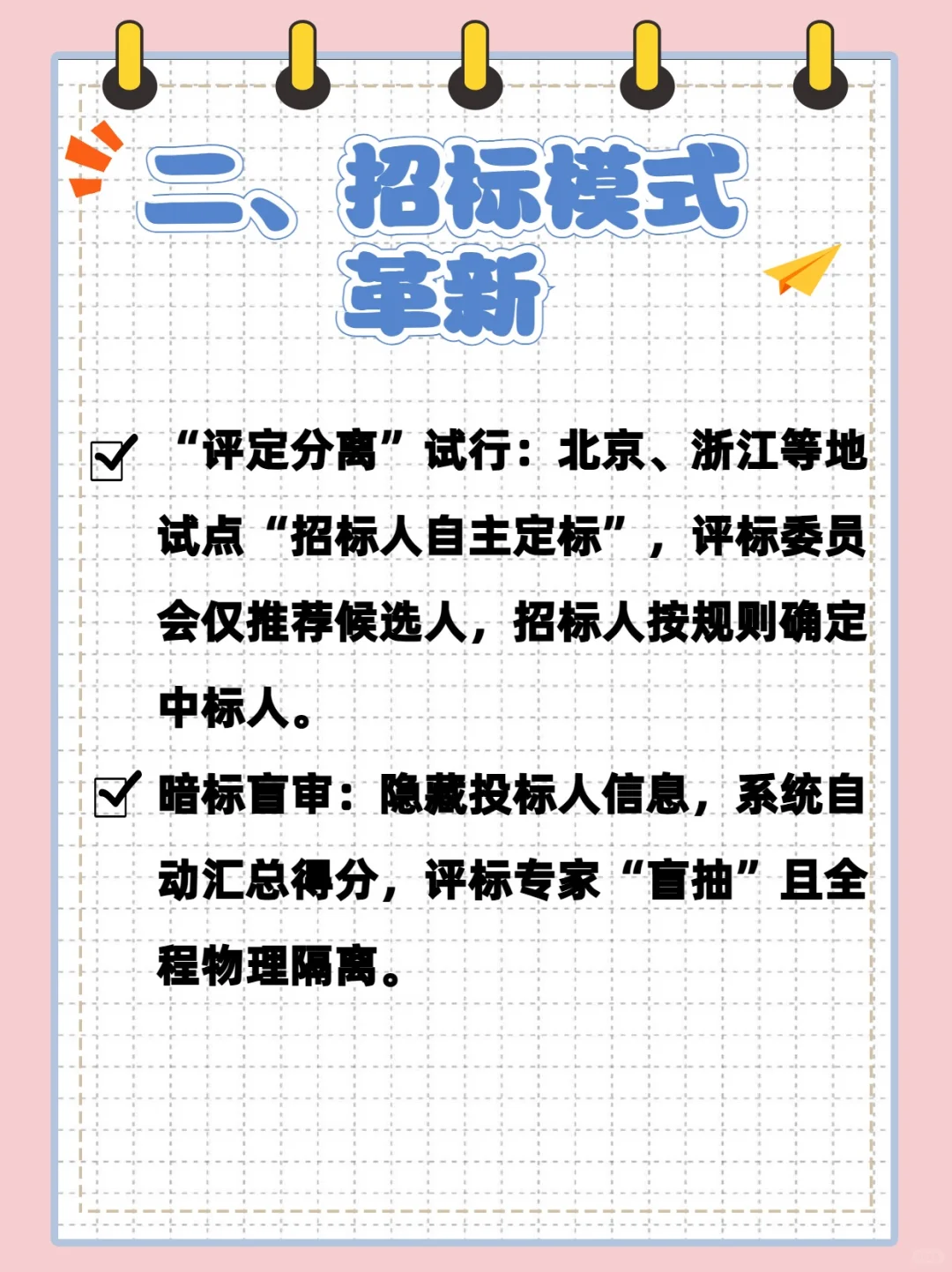‌2025年4月招投标行业最新政策速递