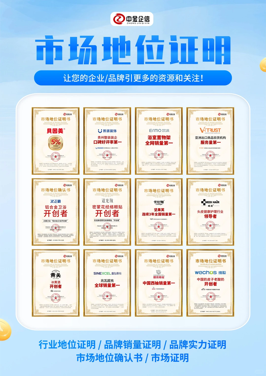 市场证明：加速企业品牌价值释放！