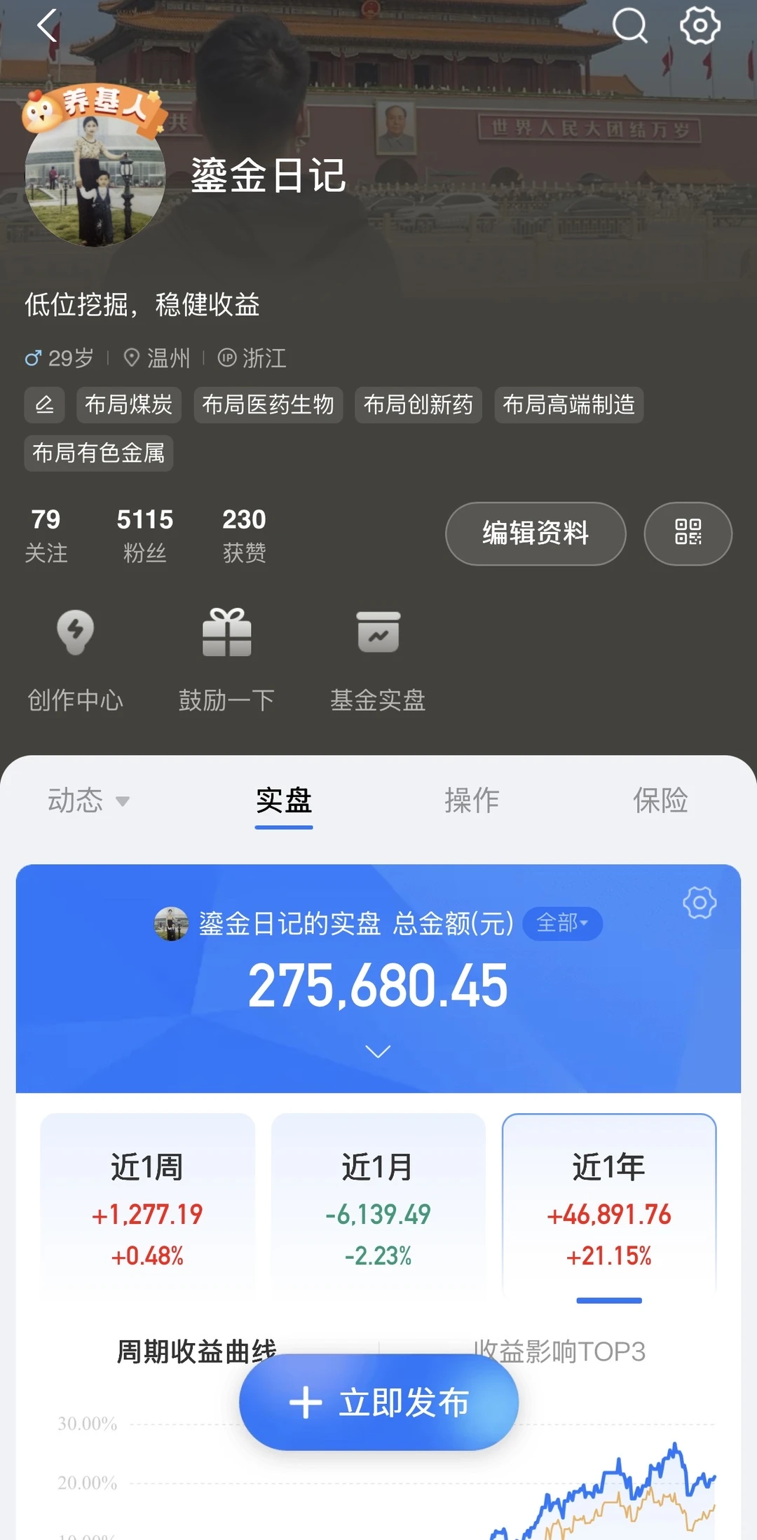 CPO像疯了一样的涨。。