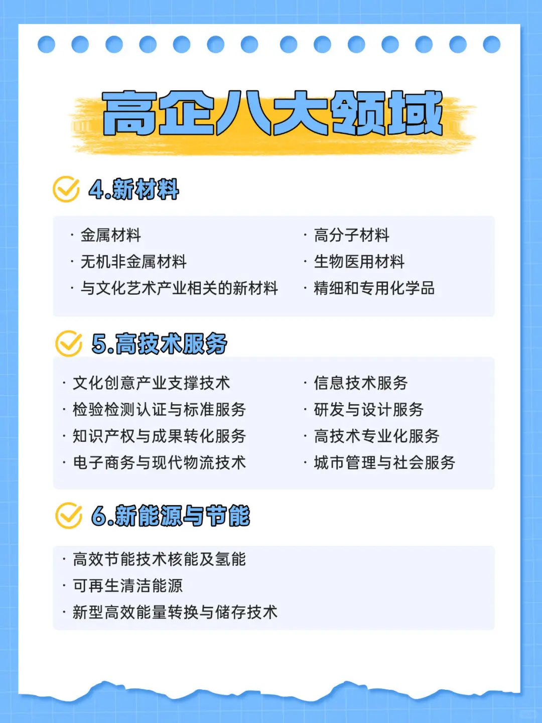 高企八大领域全解析?1分钟找到你的赛道