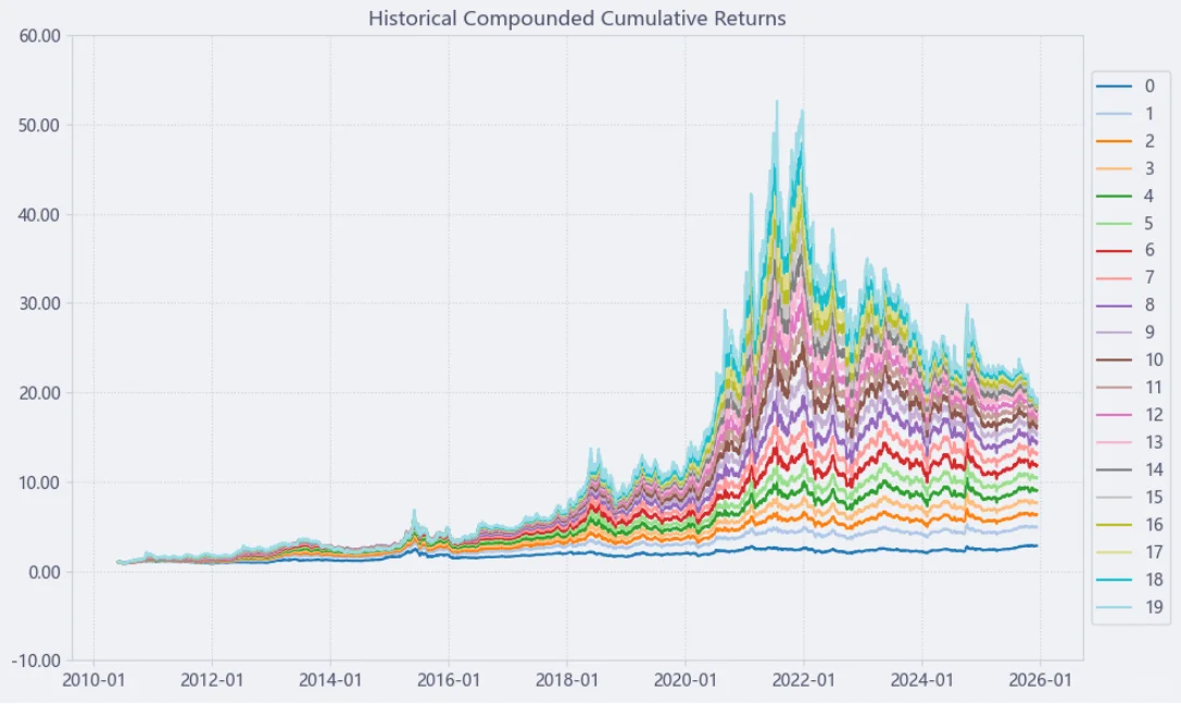 个股分析之信邦制药