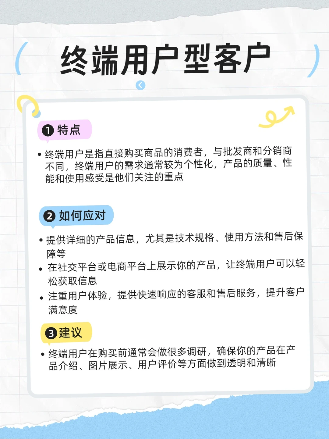 外贸中的海外客户类型，你知道有哪几种吗？