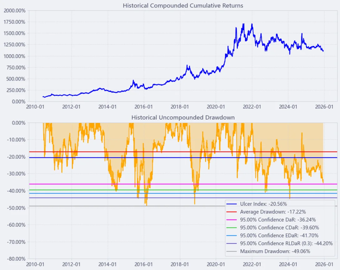 个股分析之信邦制药