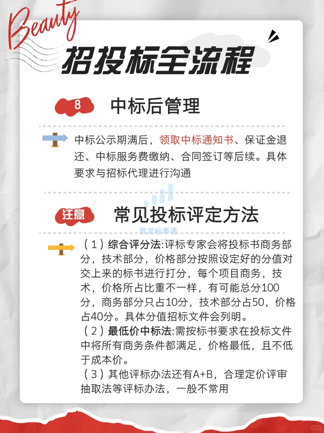 投标人有救了❗️招投标流程怎么走❓
