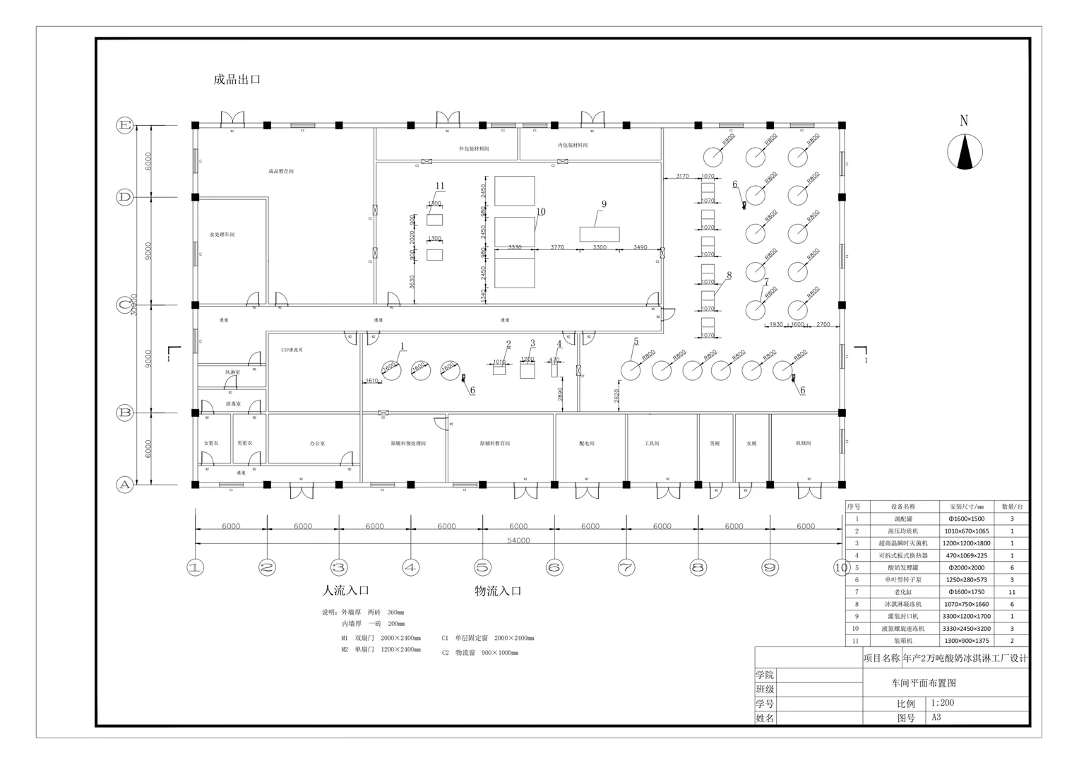 酸奶冰淇淋食品工厂设计