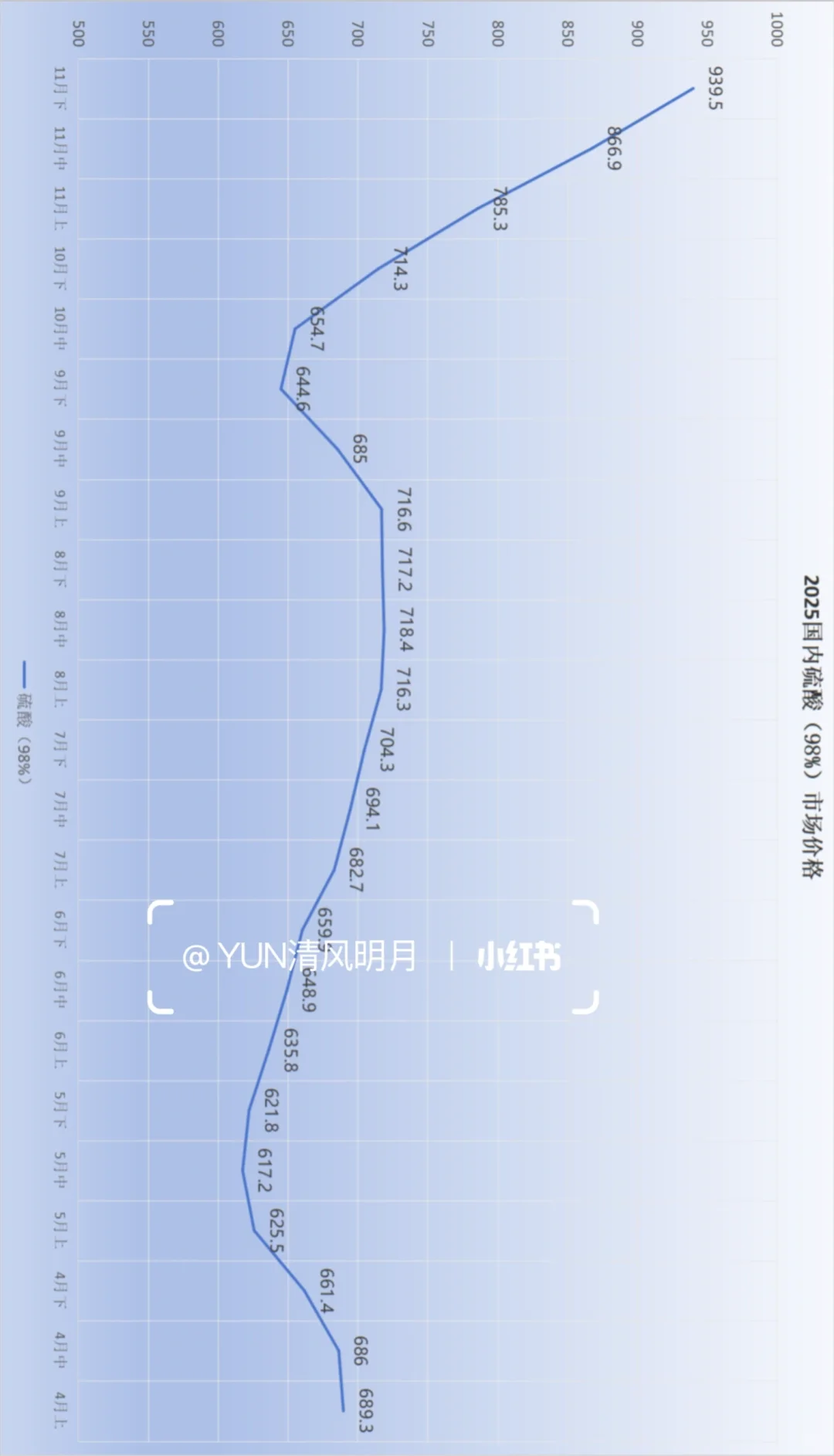 最新铜铝价格，铜稳铝降，铜铝比4.05