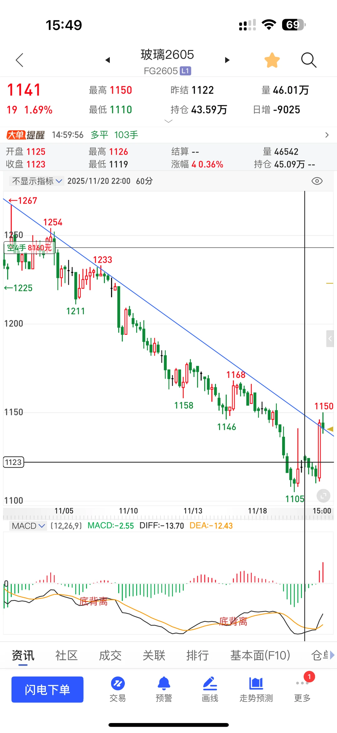玻璃还在车上的举个爪