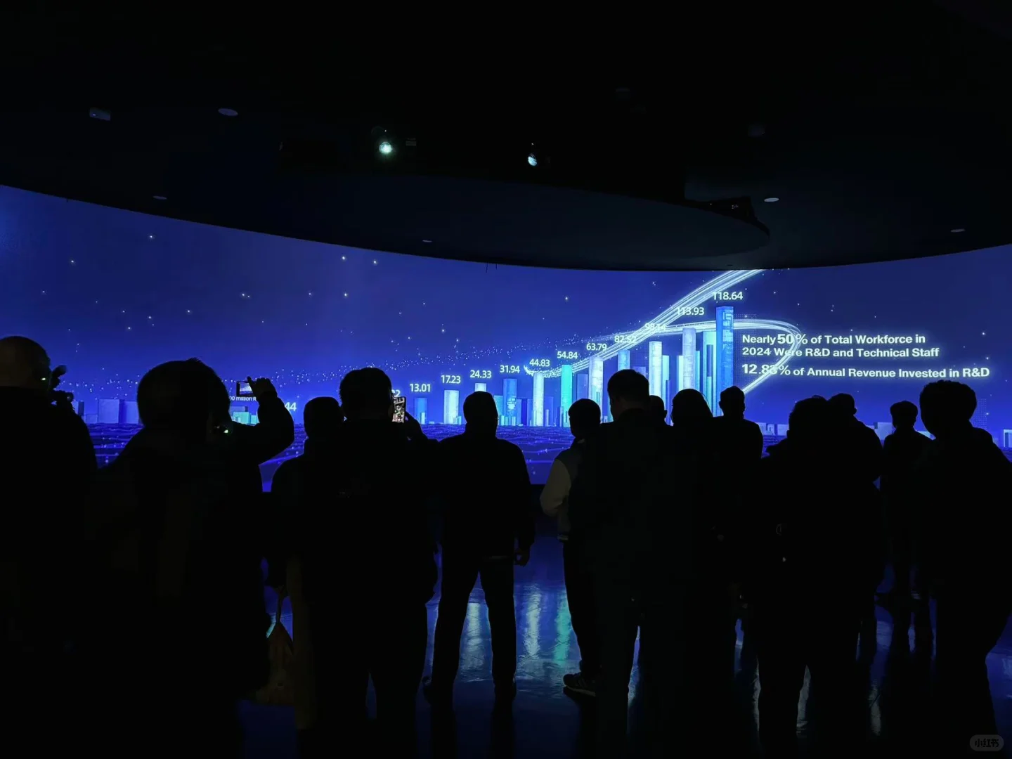 走进海康威视｜解锁智能物联黑科技