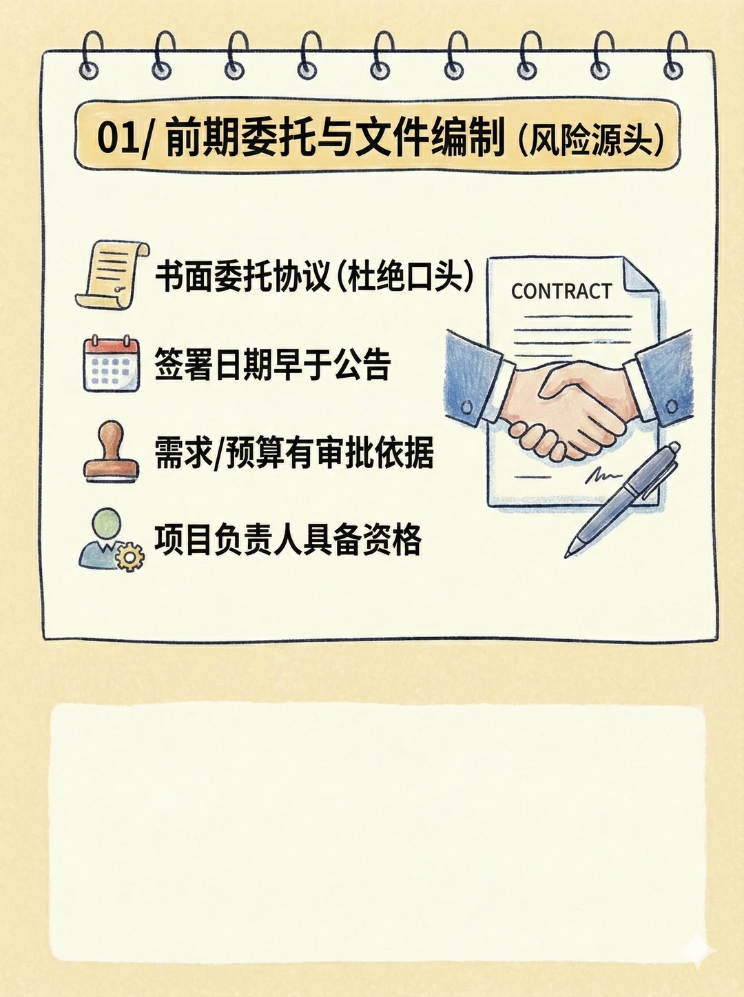 对标招标代理人，保命清单❗️