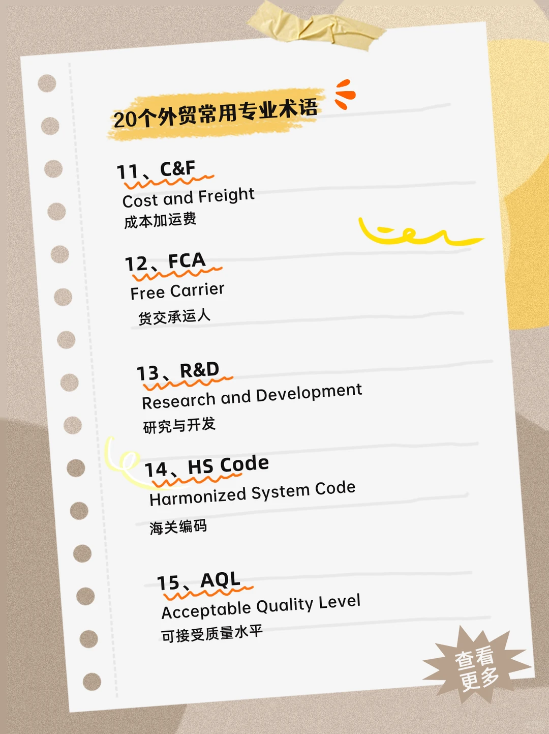 外贸必备！20个常用英语词汇和缩写！