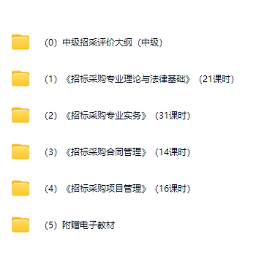 招标采购从业人员中级考试备考资料