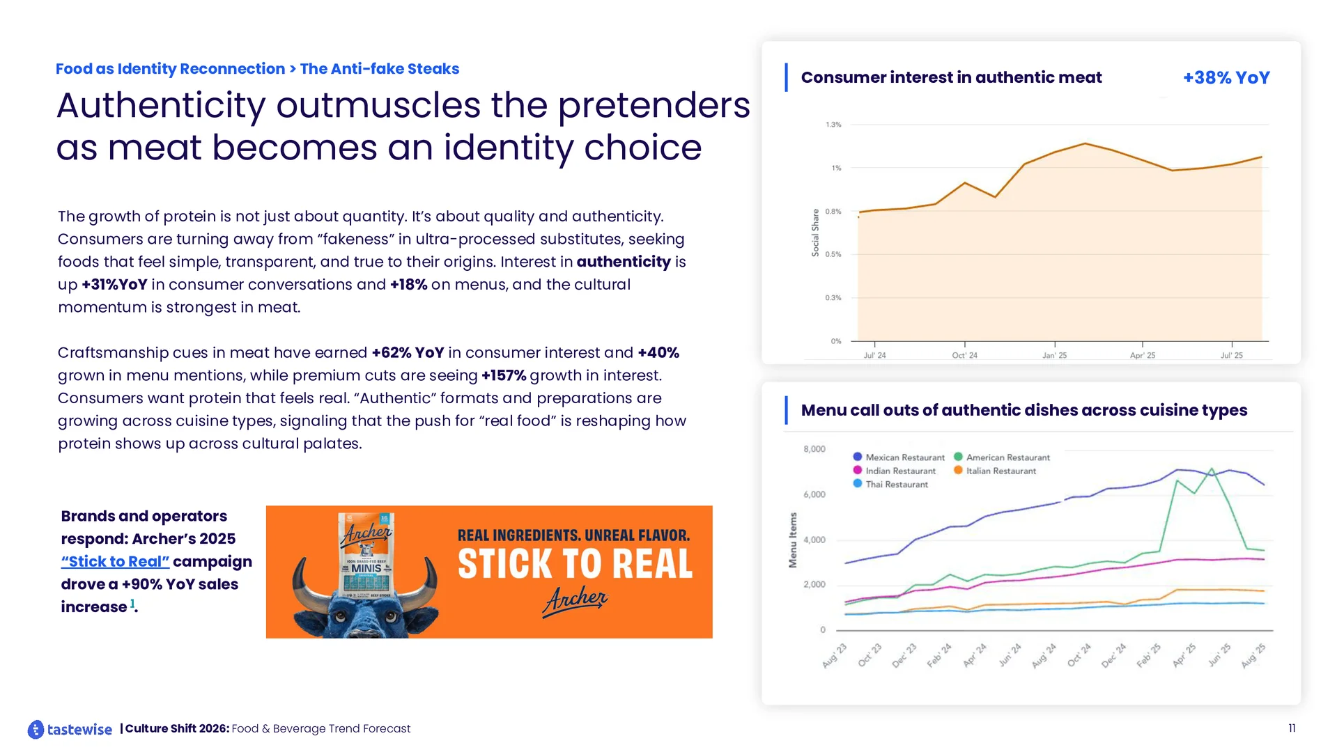 文化转变2026:食品饮料趋势预测(47页)