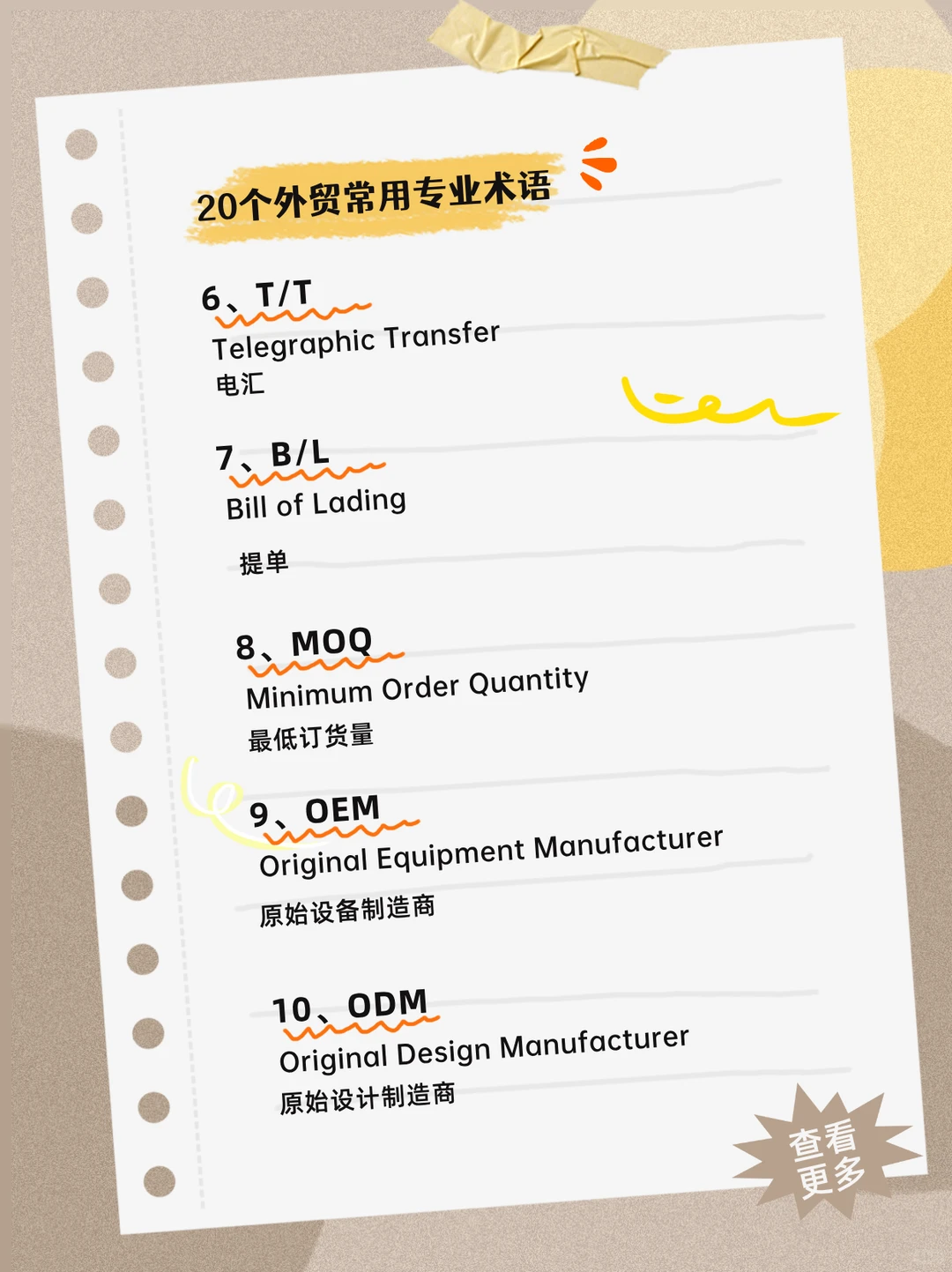 外贸必备！20个常用英语词汇和缩写！