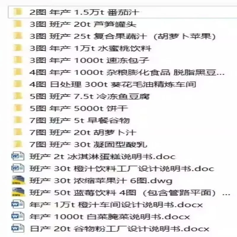食品工厂设计 CAD设计图 说明书
