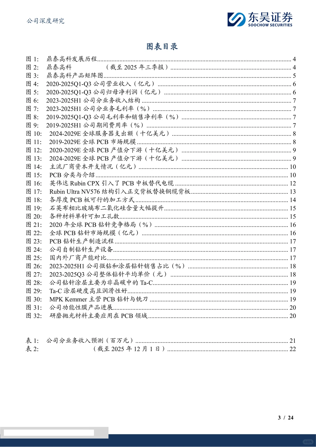 鼎泰高科-钻针龙头受益算力建设