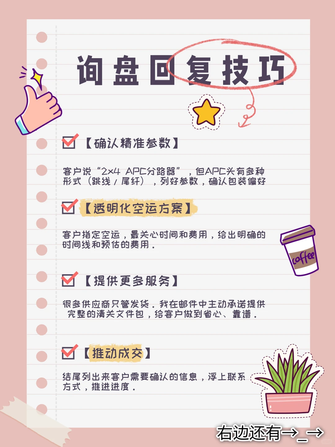 只需要四步，拿下肯尼亚外贸询盘！